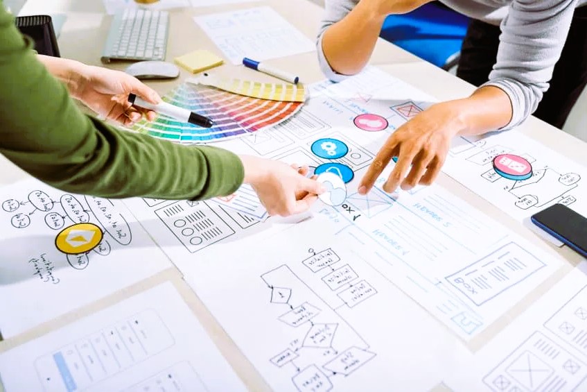 Business Agility & Vision